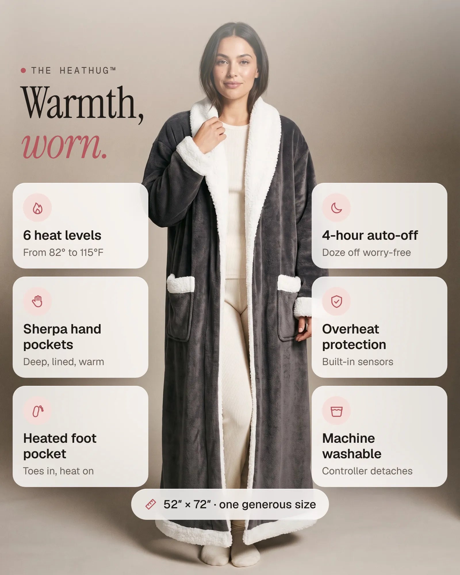 Tovelle HeatHug™ Wearable Heated Blanket Hoodie — 6 heat levels, sherpa hand pockets, heated foot pocket, 4-hour auto-off, overheat protection, machine washable