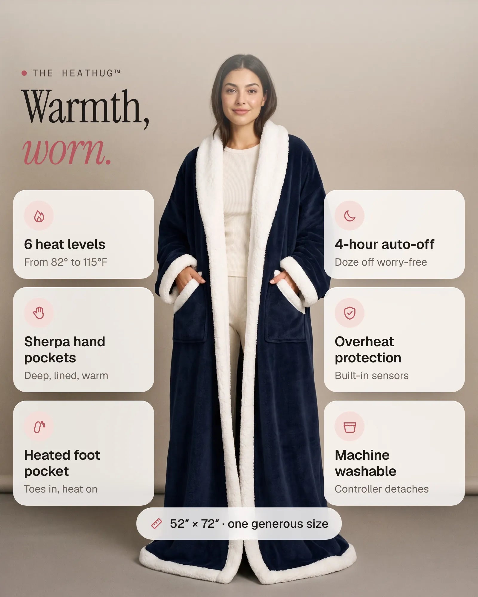 Tovelle HeatHug™ Wearable Heated Blanket Hoodie — 6 heat levels, sherpa hand pockets, heated foot pocket, 4-hour auto-off, overheat protection, machine washable