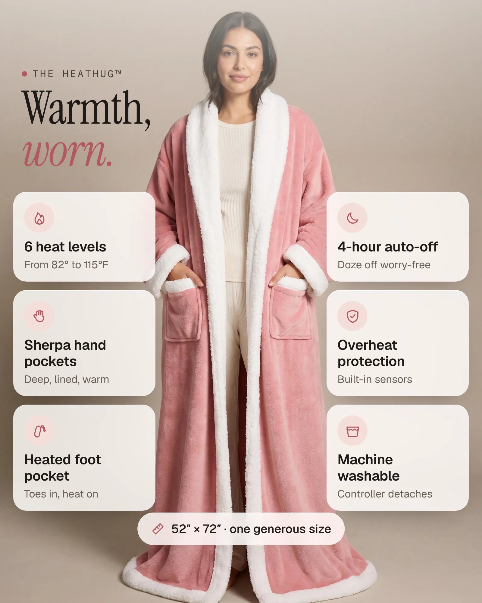 Tovelle HeatHug™ Wearable Heated Blanket Hoodie — 6 heat levels, sherpa hand pockets, heated foot pocket, 4-hour auto-off, overheat protection, machine washable